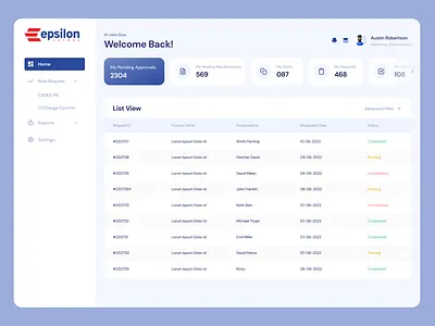Dashboard UI app branding creative dashboard design typography ui ux