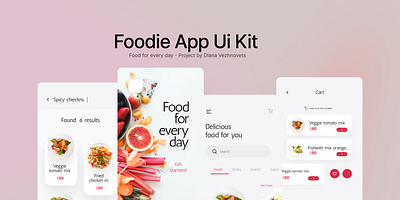 Foodie App Ui Kit app design designer figma food graphic design juicy minimal minimalism ui ui kit