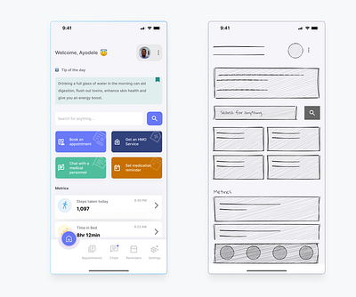 Digital Wireframe design figma health medicine uiux wireframe