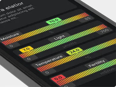 Data Visualization UI Exploration chart data data visualization digital data graph guage guage chart interface linear guage linear guage chart linear meter linear meter chart meter meter chart temperature ui uiux user interface ux visualization