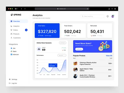 SPRING - Store Management Dashboard data visualization product management productivity reports saas sales analytics sales dashboard store management task manager web app