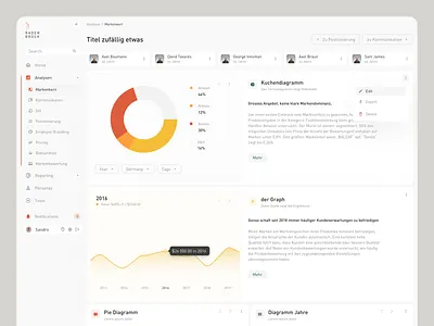 Analytics Dashboard analytics dashboard