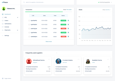 zkTrace: Dashboard (08/'22) blockchain dashboard supply chain ui webapp