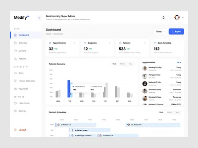 Medify - Medical Dashboard Animation analytics animation app branding clean dashboard dashboard design design doctor graphic design medical medicine minimalist modern motion graphics table ui ux web website