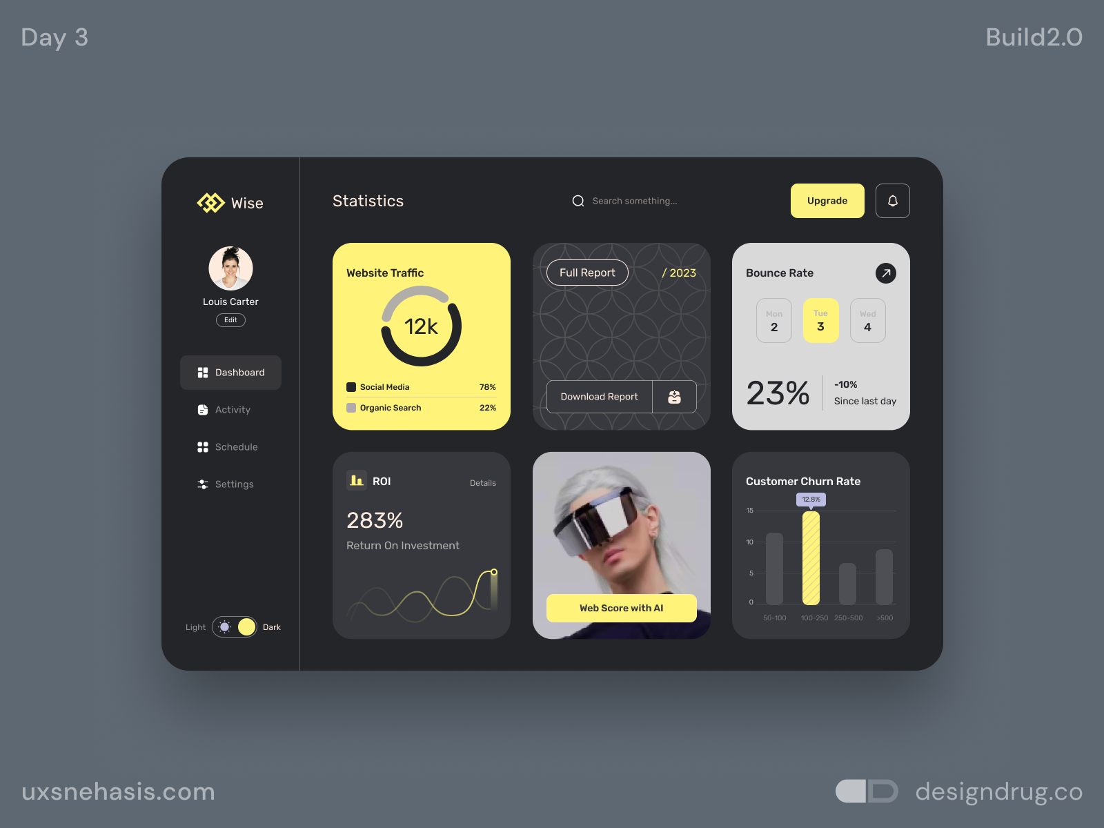 Admin Dashboard UI - Build2.0 by Snehasis by Snehasis Majumdar on Dribbble