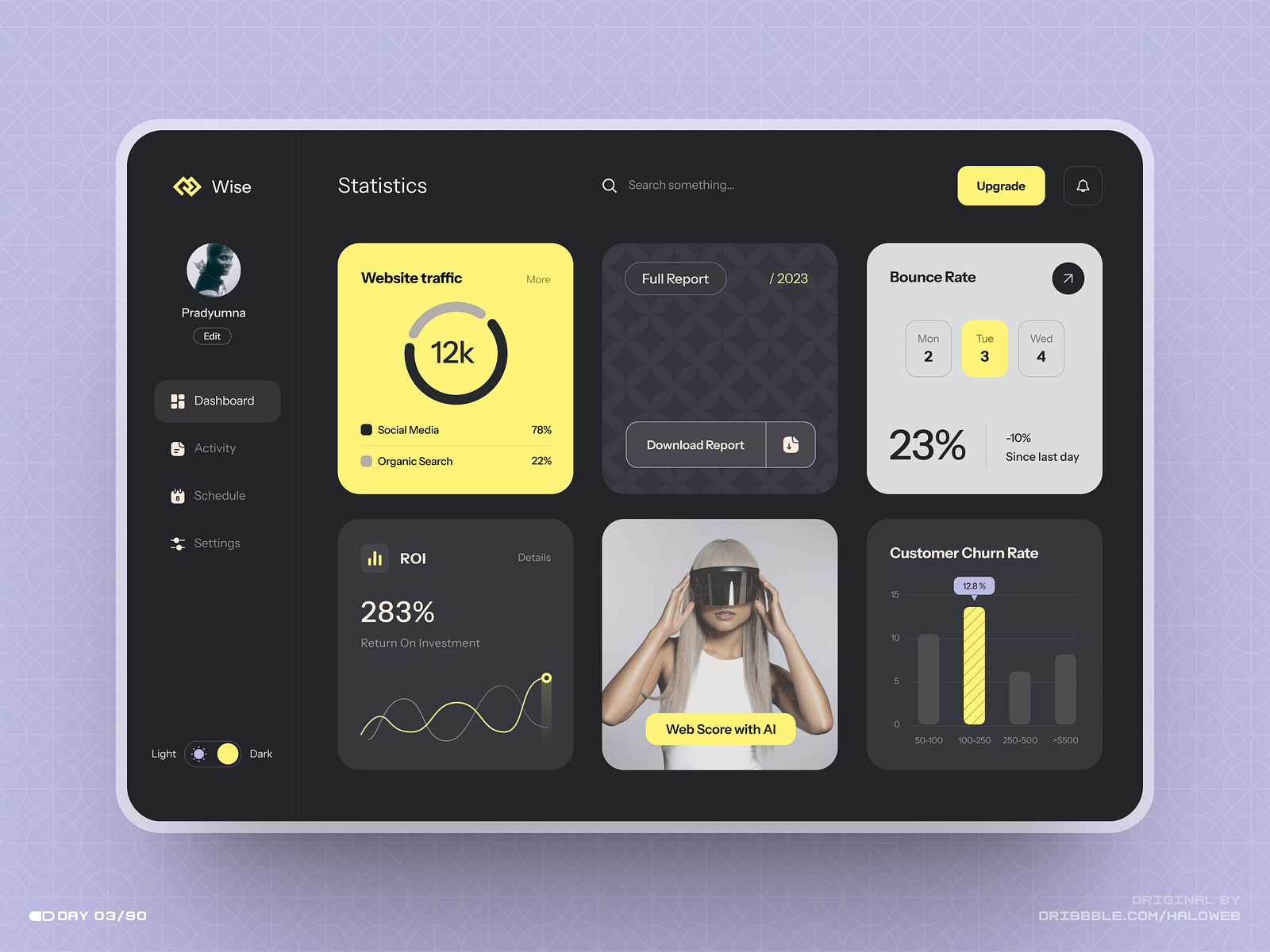 Admin Dashboard | Design challenge | Day 03/90 by Pradyumna KS on Dribbble