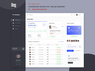 Dashboard Design for “Online Banking” bankingapp bankingui dashboarddesign datadashboard datavisualization designinspiration digitalbanking digitalfinance figmadesign financialanalytics financialdashboard financialdesign fintech interactivedashboard mobilebanking onlinebanking uiuxdesign usercentricdesign userexperience