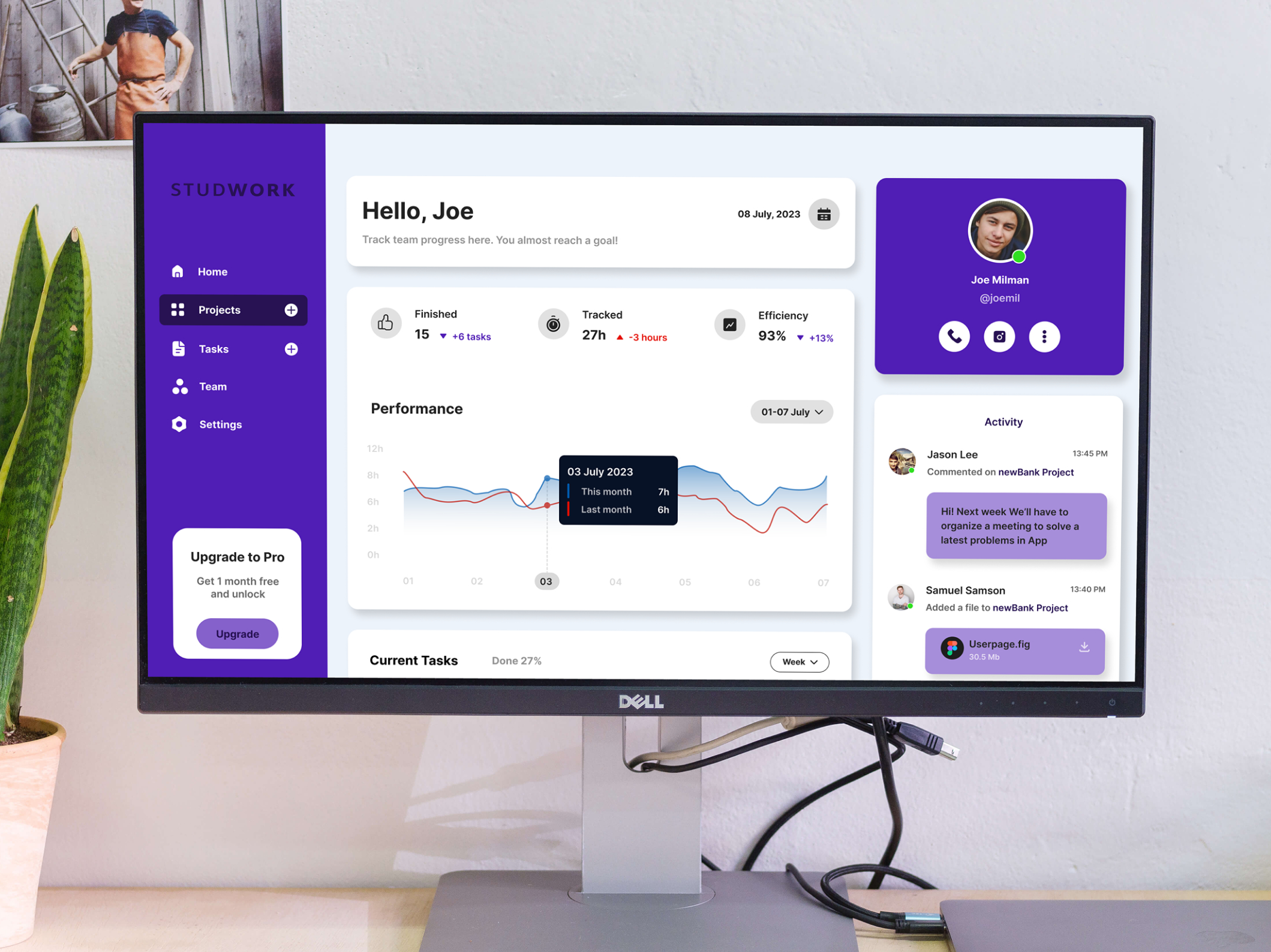 STUDWORK Dashboard Design app dashboard dashoboard design graphic design landing page minimal product design ui ux web web design website
