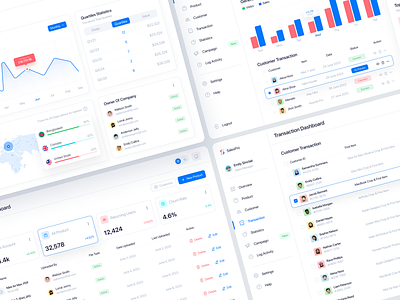 Sales Management Product Design product design saas saas dashboard saas product saas tool saas ui saas webapp saas website design sales sales management