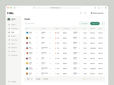 Finance Management - Card banking app cloud app expense filllo finance finance management fintech inspiration money money management product saas saas software spend management tracking app ui design web app web application