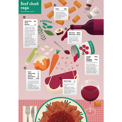 Recipes design food and drink illustration recipes