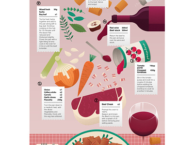 Recipes design food and drink illustration recipes
