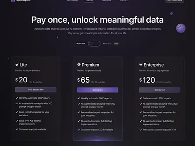 SaaS Pricing Page - Spherelytics comparison landing page plans pricing pricing landing page pricing plan saas saas pricing ui ui design website website ui