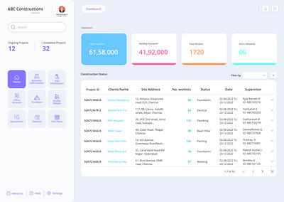 Construction Management Dashboard animation branding design graphic design illustration ui ux vector