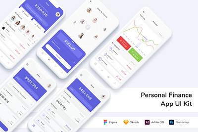 Personal Finance App UI Kit sketch