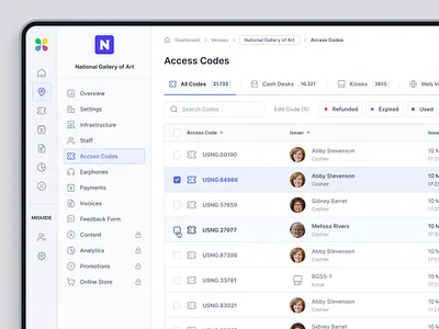 MiGuide Admin Dashboard: Venue Access Codes access codes admin admin panel admin theme analytics b2b dashboard data graph interface platform product design saas sidebar software as a service stats ui user dashboard user interface ux