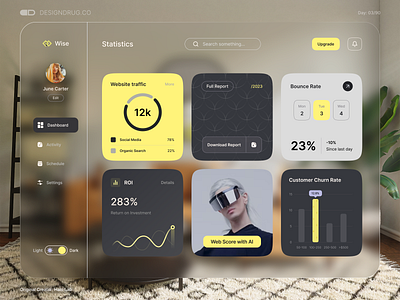 Admin Dashboard Analytics analytics dashboard design ui visual design