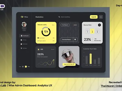BuiLD2.0 : 90-day challenge; Day-3 branding build challenge dashboard design designdrug figma product design ui watchmegrow web webdesign website