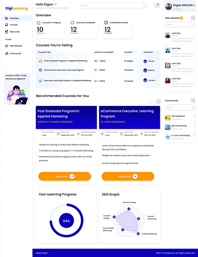 Digilearning-A Learning Community Platform branding logo ui