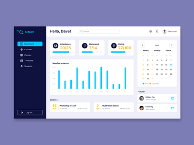 Dashboard_education dashboard design graphic design typography ui ux