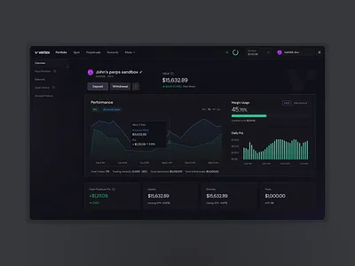 Vertex - DEX Portfolio chart crypto defi design fintech trade trading ui uidesign ux uxdesign uxui