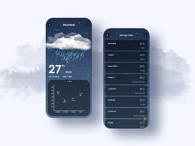 Weather #dailyui #037 app clouds dailyui day design graphic design season sky ui ux weather