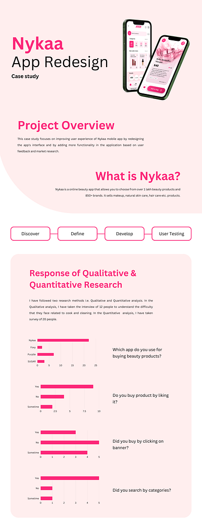 Nykaa App Redesign app branding design graphic design illustration typography ui ux vector
