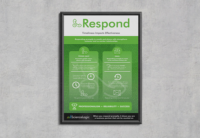 Customer Success "Respond" Poster corporate customer success infographic poster response service