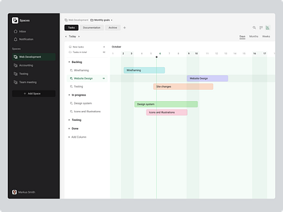 Timeline toolkit for Saas project dashboard design graphic design kanban saas time management timeline timeline dashboard ui uiux ux vector