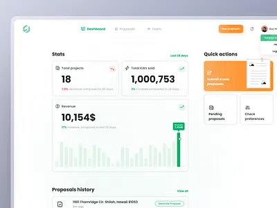 Just another dashboard. design uiux user experience user interface userinterface