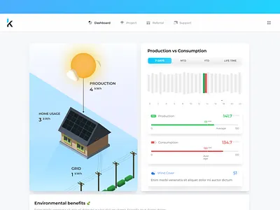 Day vs Night? branding clean design illustration logo minimal ui uiux user experience user interface userinterface ux