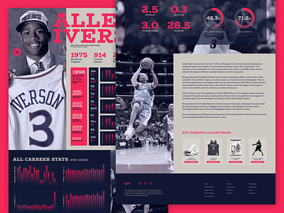 studying for a basketball statistics page basketball big numbers figma graphic design infographic landing page nba prototype sports statistics ui web web design