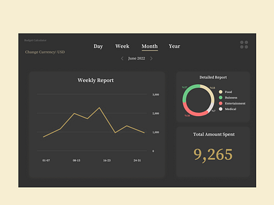 UI Analytics