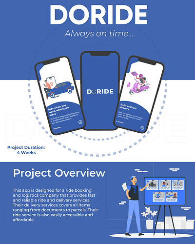 Express Ride and Delivery Mobile App Case Study app app design branding design figma logistics ui ux