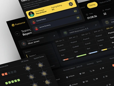 Soccer - Coaching dashboard admin analysis coach coach management coaching dashboard dashboard design dashborad dashbord football interface livescore product design saas soccer sport training training management ui ux