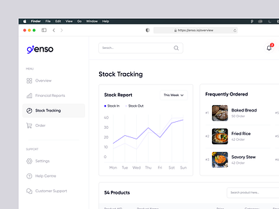 Enso - Stock Tracking Dashboard customer
