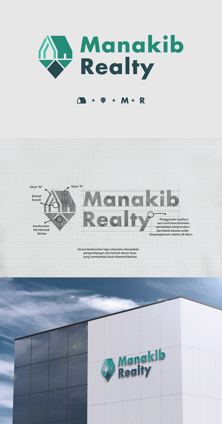 MANAKIB REALTY by Firman Nur Azis on Dribbble