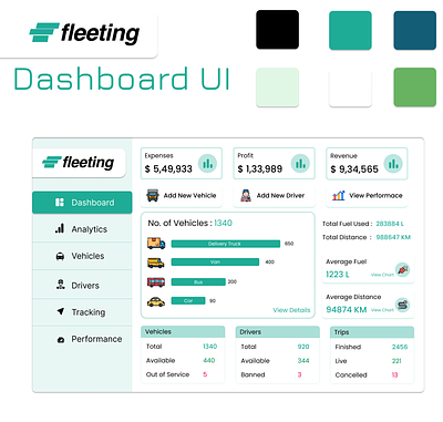 Fleet Management Dashboard UI Design app branding dashboard ui design graphic design typography ui ui design ux