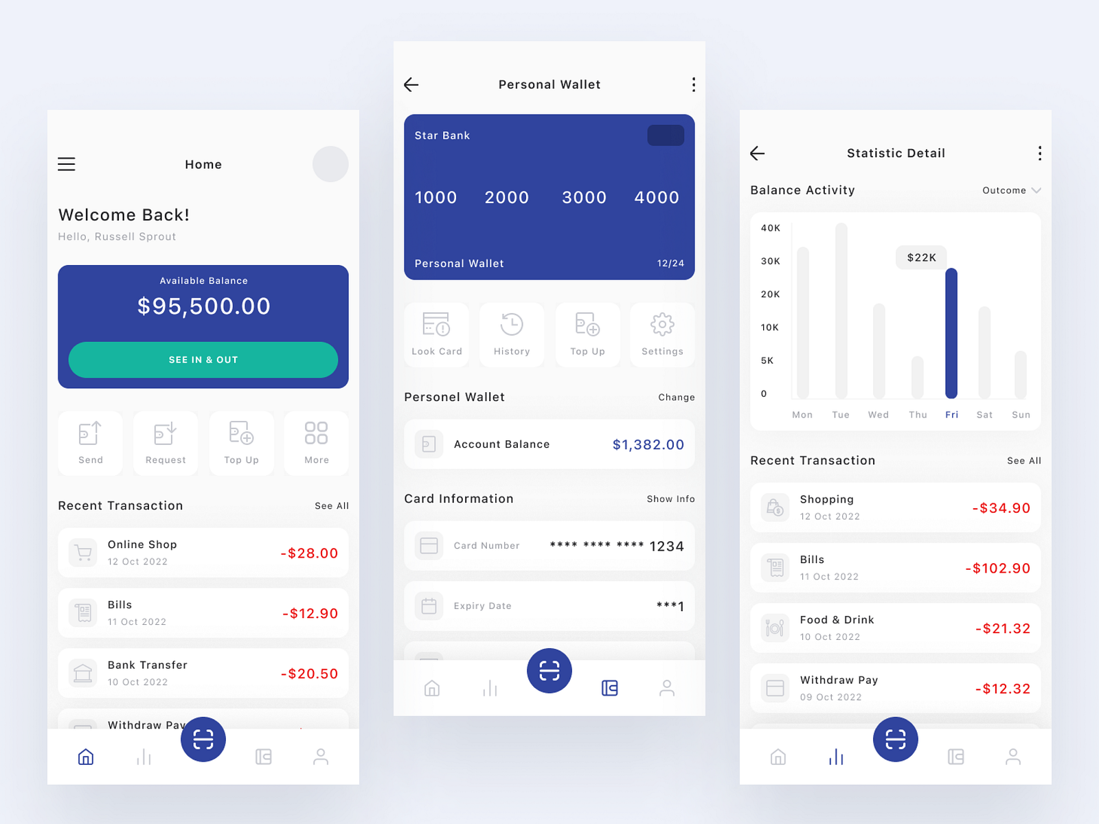 Finance App by Priyanshi Davra on Dribbble