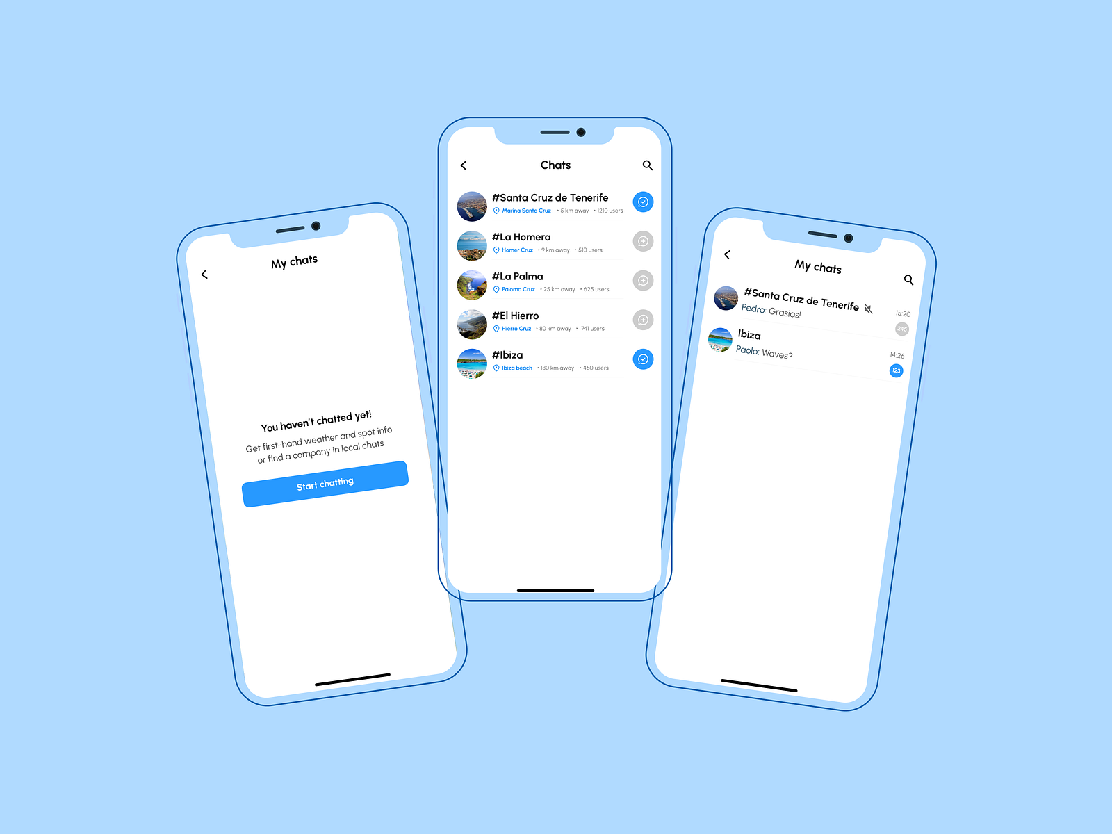 Chat Ui Design By Aleksandra Ilianaya On Dribbble