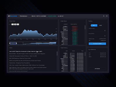 Cryptocurrency Exchange Portal's UI/UX Design bitcoin blockchain concept crypto crypto app crypto currency crypto trading currency exchange design ethereum exchange figma finance layout tradin ui web design website