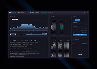 Cryptocurrency Exchange Portal's UI/UX Design bitcoin blockchain concept crypto crypto app crypto currency crypto trading currency exchange design ethereum exchange figma finance layout tradin ui web design website