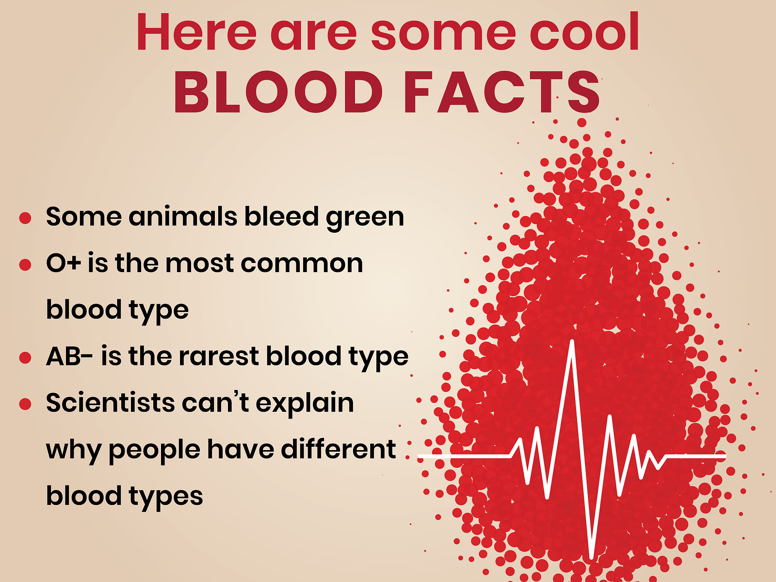 did-you-know-some-cool-blood-facts-by-salil-kumar-choudhury-on-dribbble