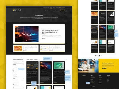 Kibo Commerce - Website Redesign, Resources landing page black cards clean contrast facet featured filter gold images landing post type resources simple sophisticated texture triangles ui ux web design website
