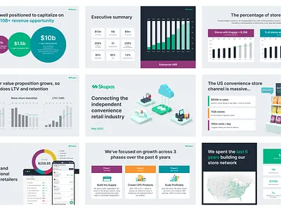 Skupos Pitch Deck branding data deck funding graphs pitch pitch deck powerpoint ppt sales series c slide slides