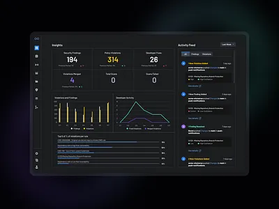 Application Security Product charts cyber cybersecurity dashboard dataviz product design ui ux