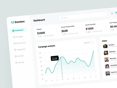 Email Marketing Dashboard admin panel campaign chart dashboard email email marketing email newsletter emailing graph mailchimp management marketing marketing agency marketing campaign marketing website saas ui ux