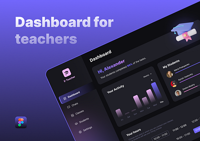 Dashboard for online teachers E-Teacher dashboard design graphic design illustration landingpage typography ui user interface ux ux research uxui webdesign