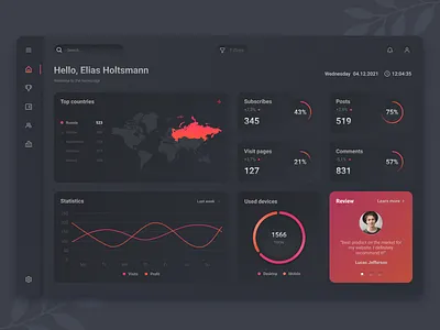 Personal Dashboard control crm dark dashboard design interface management metrics minimal product ui user ux web