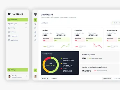 Dashboard of Bank Loans bank bankingapp dashboard light lightversion saas saasproduct ui ux web webapp